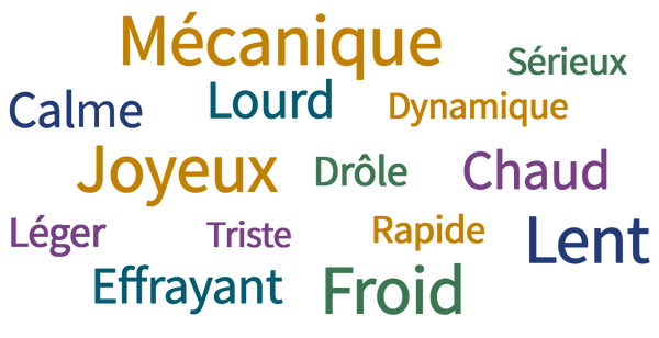  Mécanique, sérieux, calme, lourd, dynamique, joyeux…
