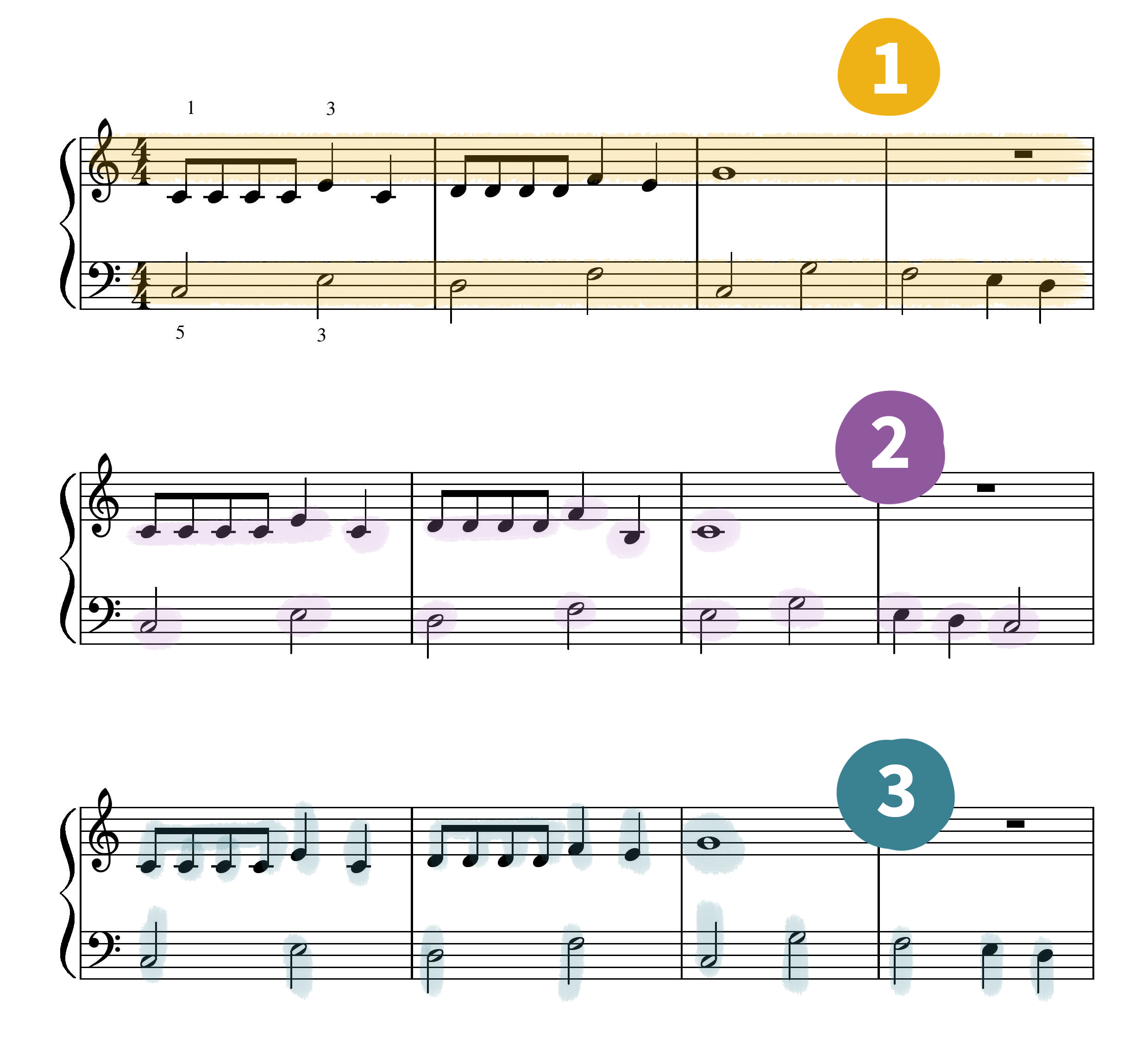 Partition de musique